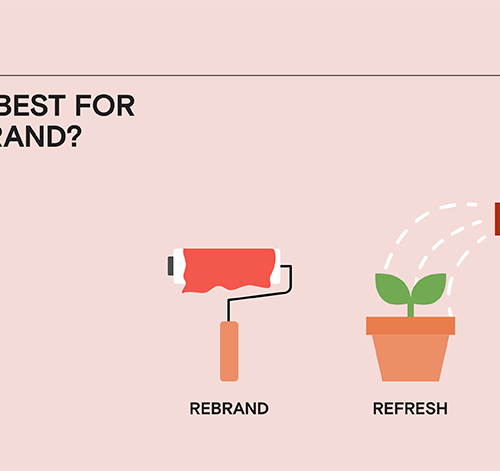 top branding companies melbourne project